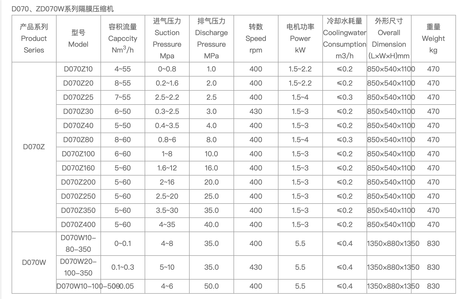 QQ20240801-140044.png